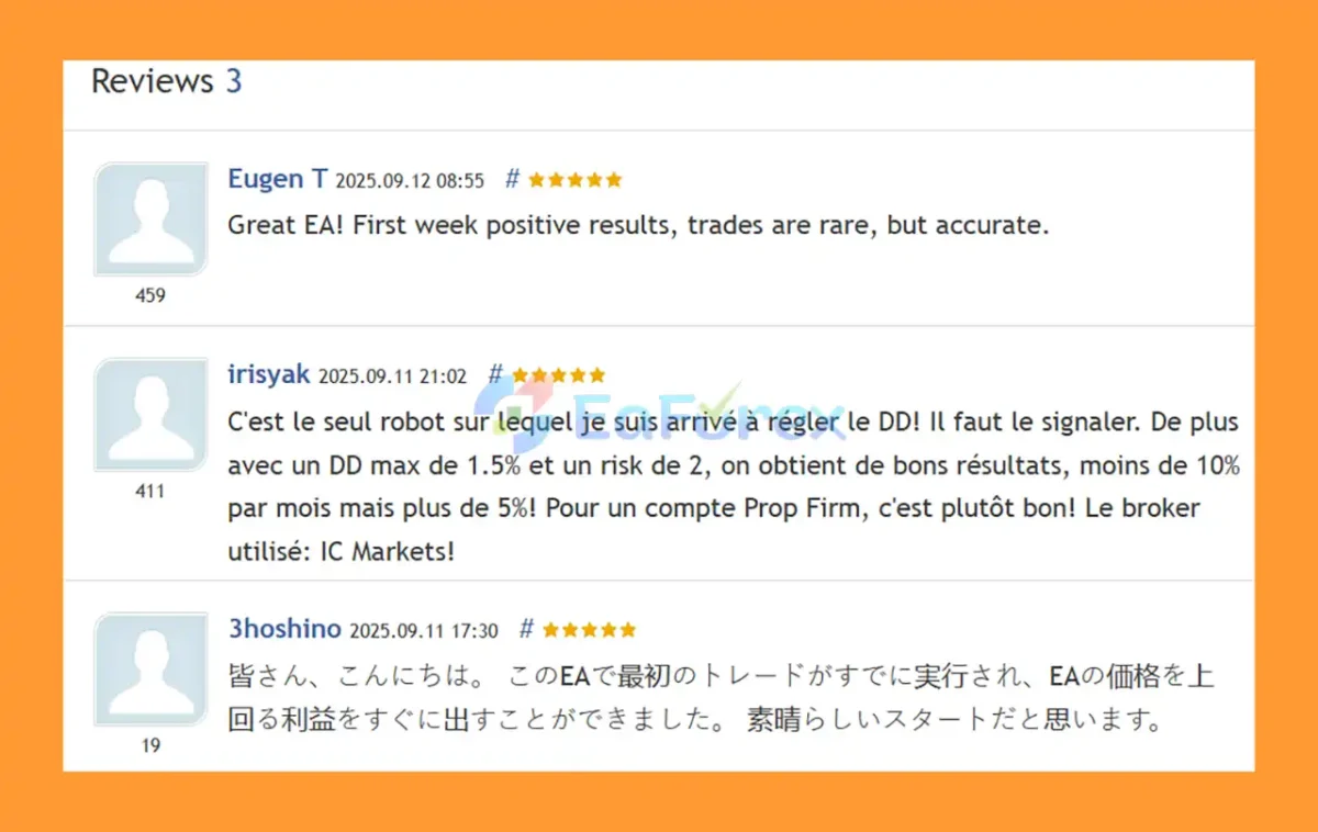 User Reviews