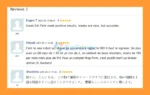 User Reviews