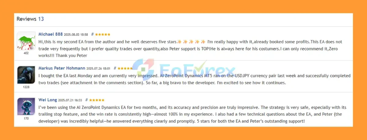 User Reviews
