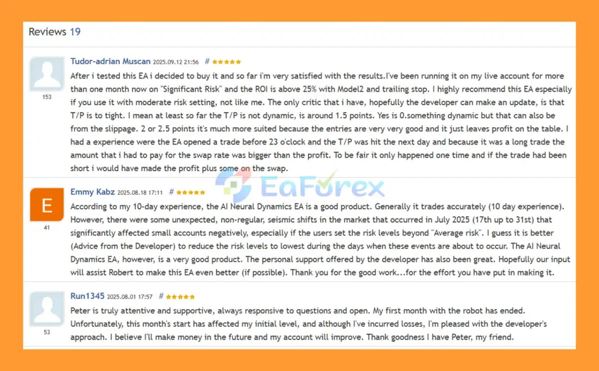 User Reviews