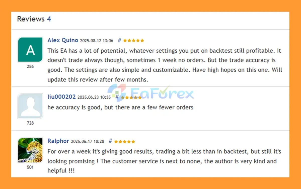 User Reviews