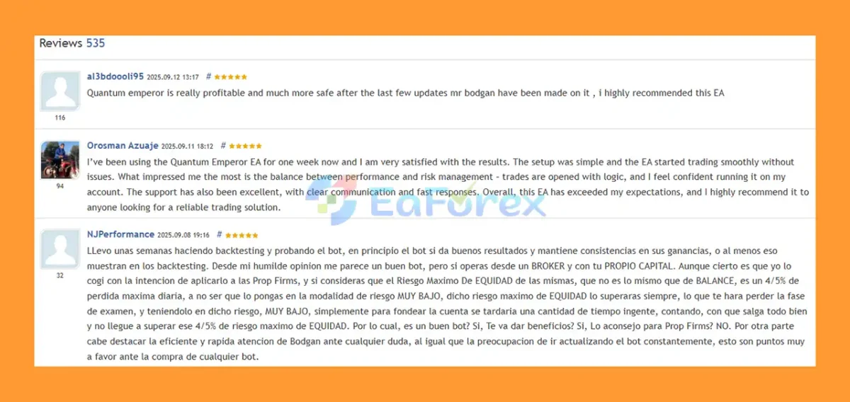 User Reviews