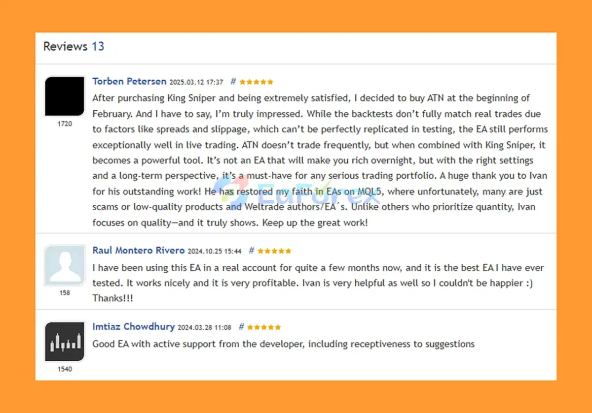 User Reviews