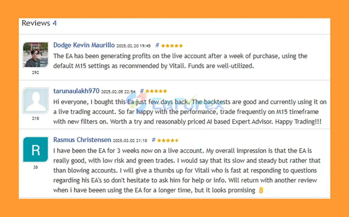 User Reviews