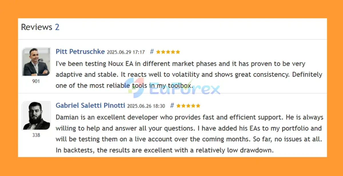 User Reviews