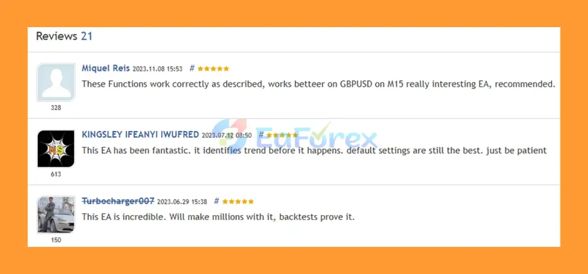 User Reviews