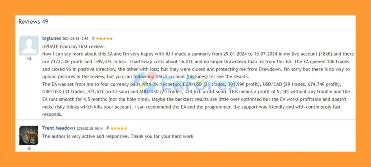User Reviews