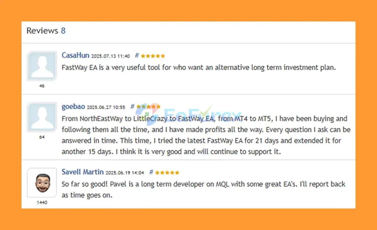 User Reviews