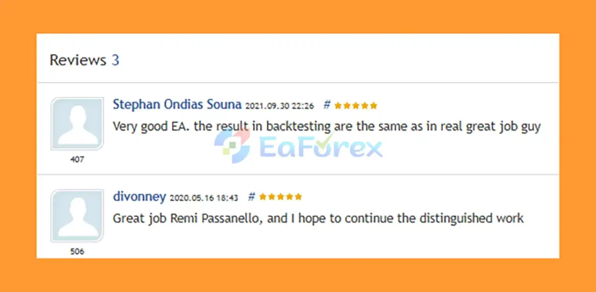 User Reviews