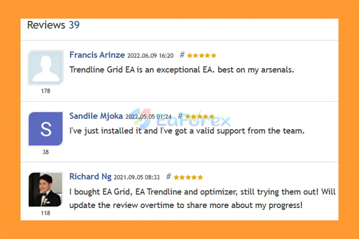 User Reviews