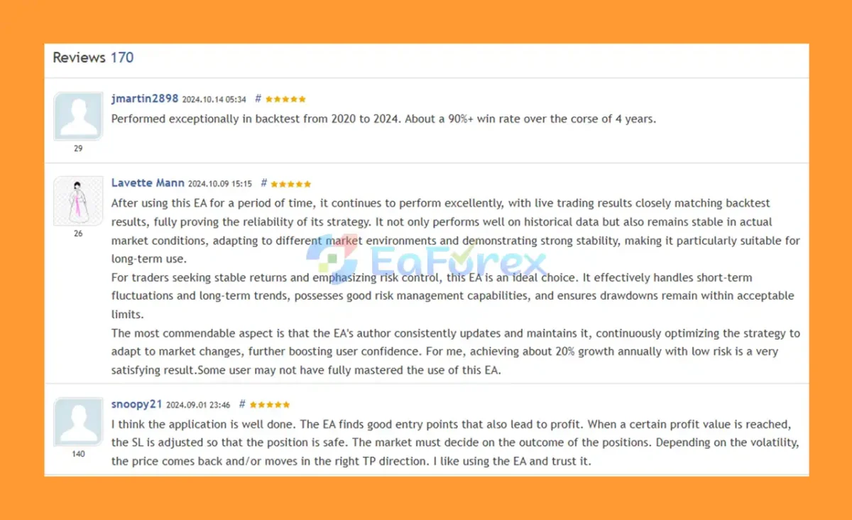 User Reviews