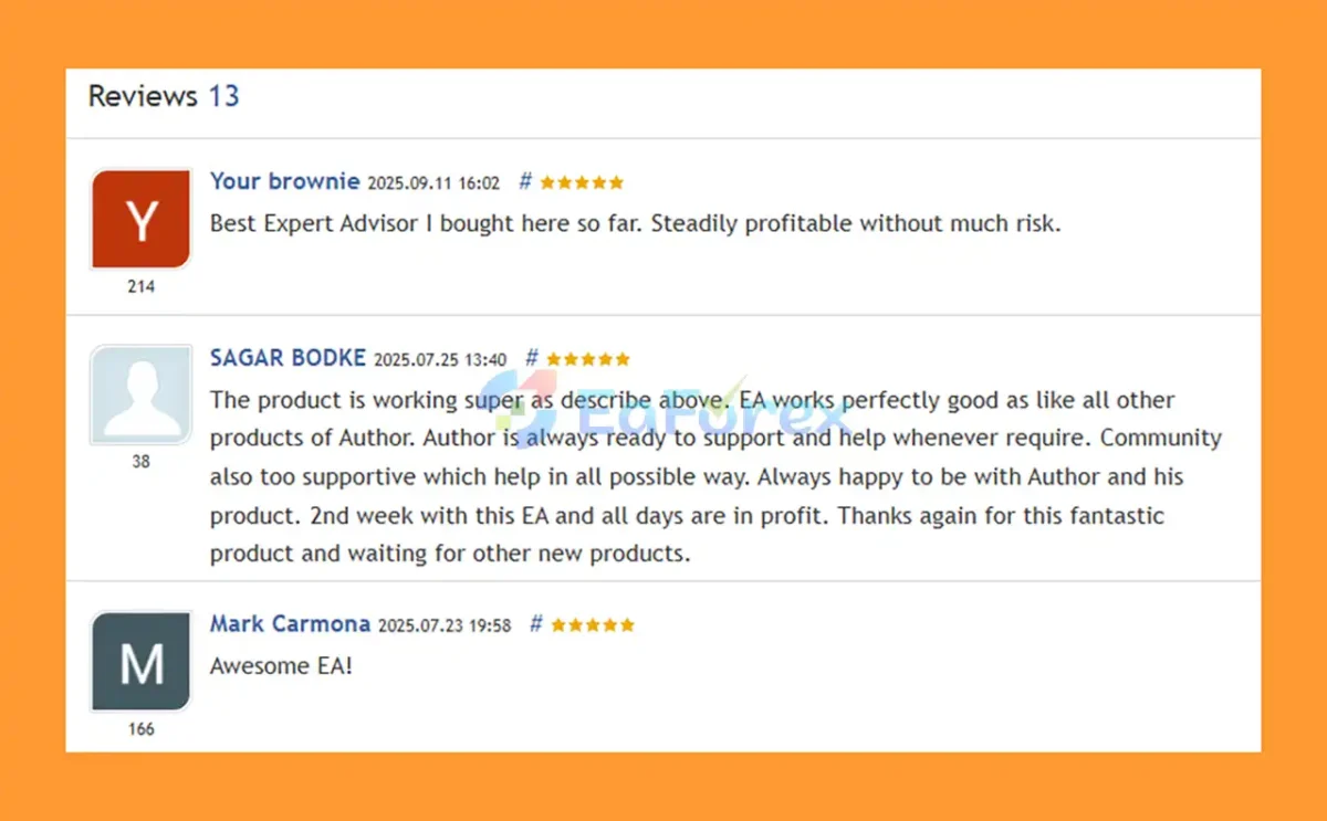 User Reviews