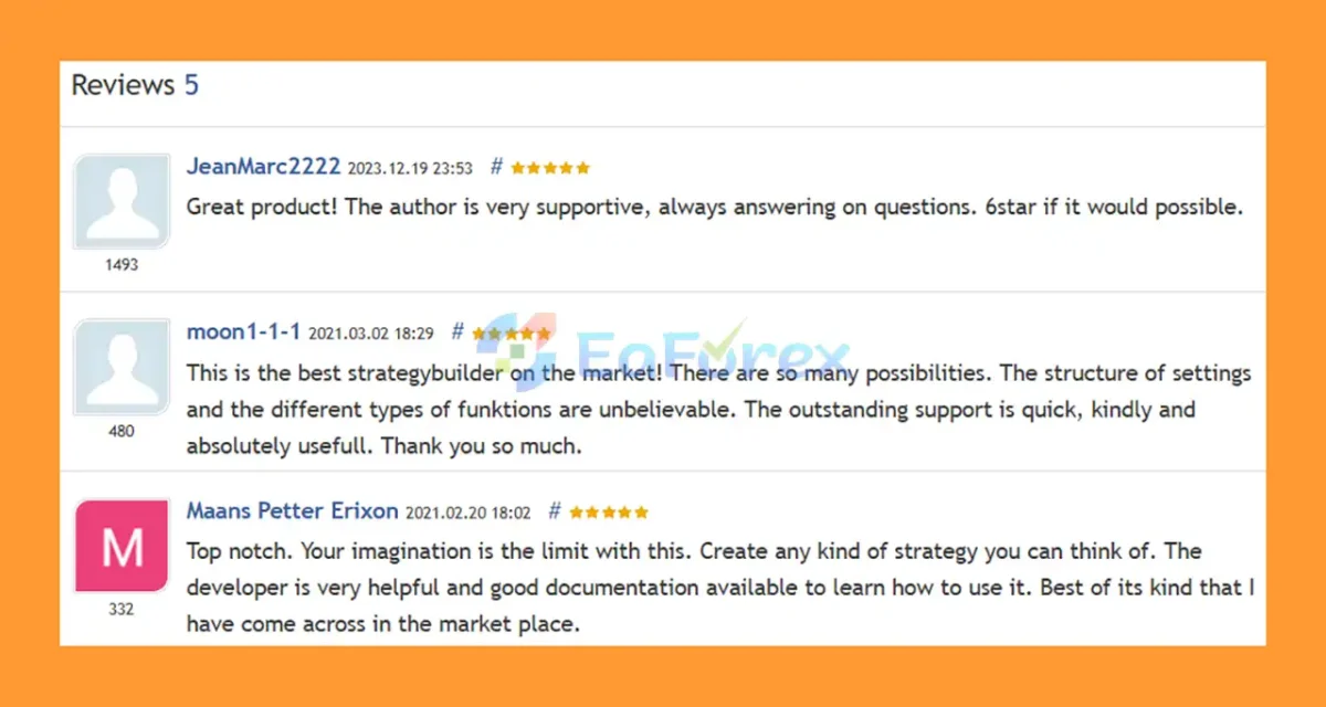 User Reviews