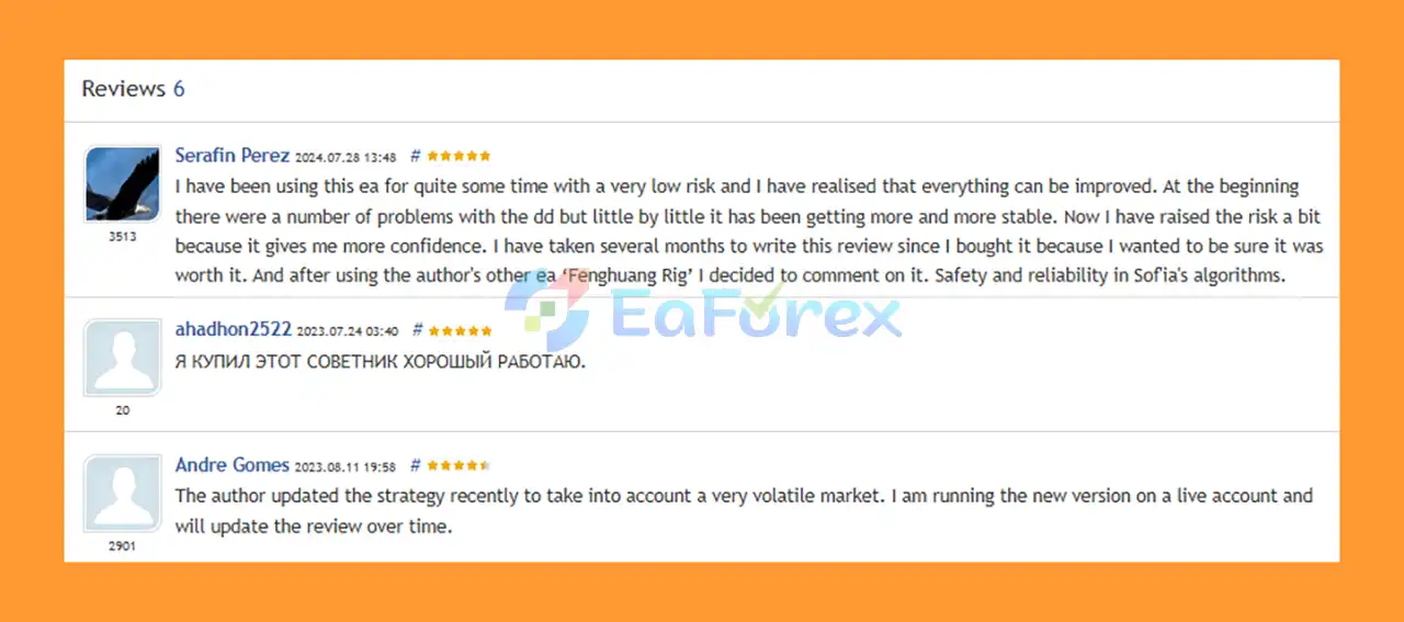 User Reviews