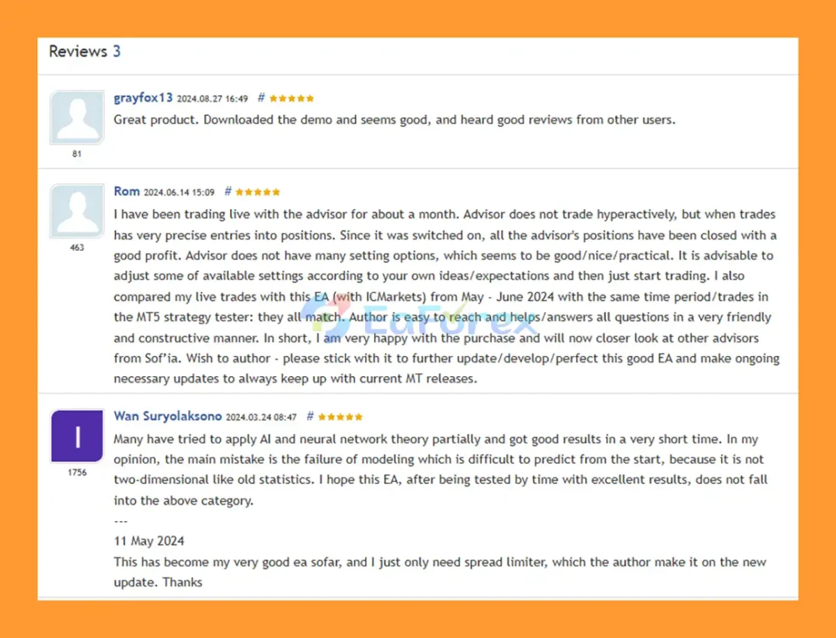 User Reviews