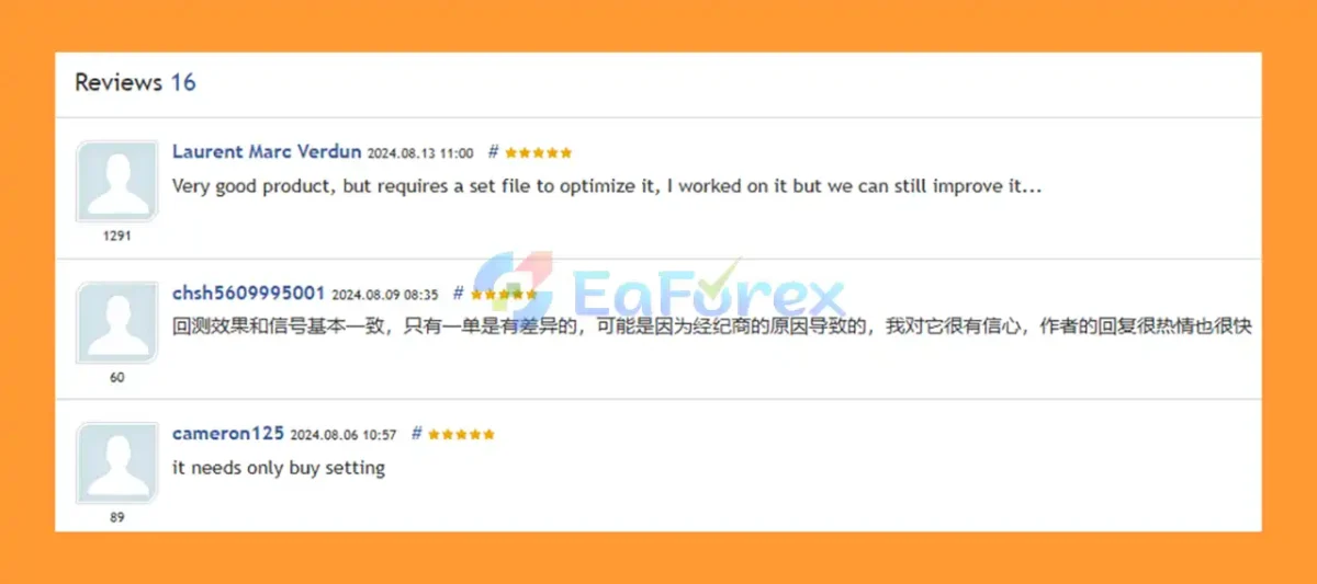 User Reviews
