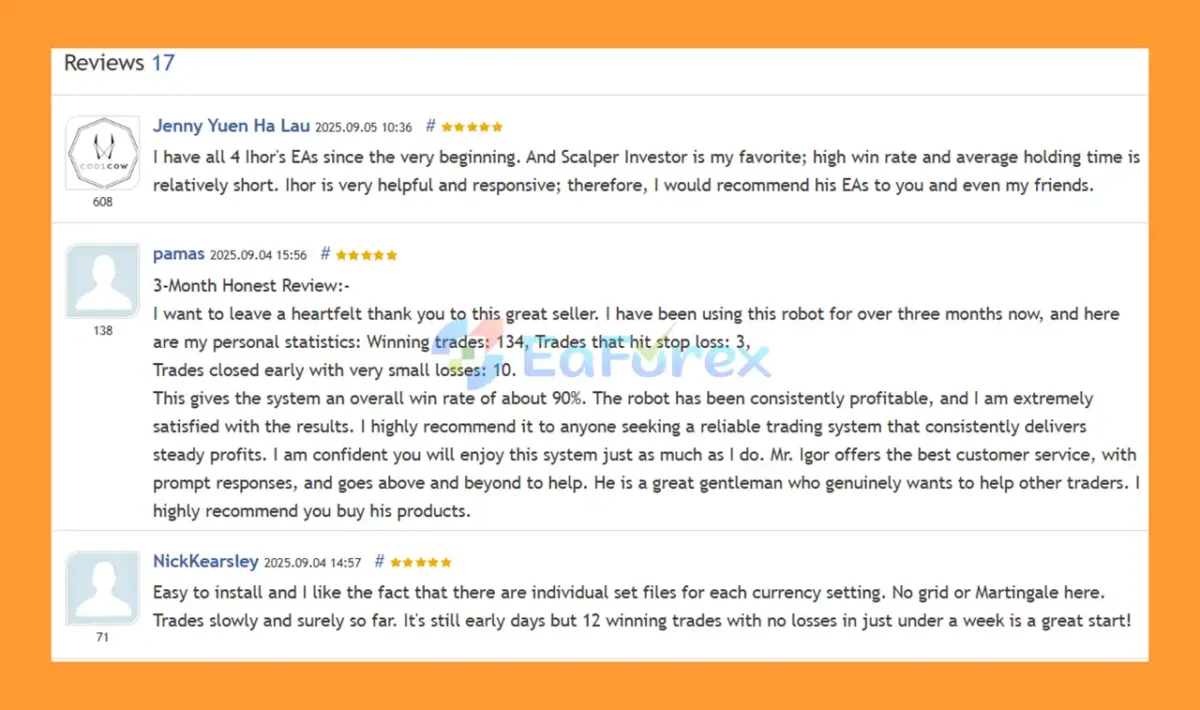 User Reviews