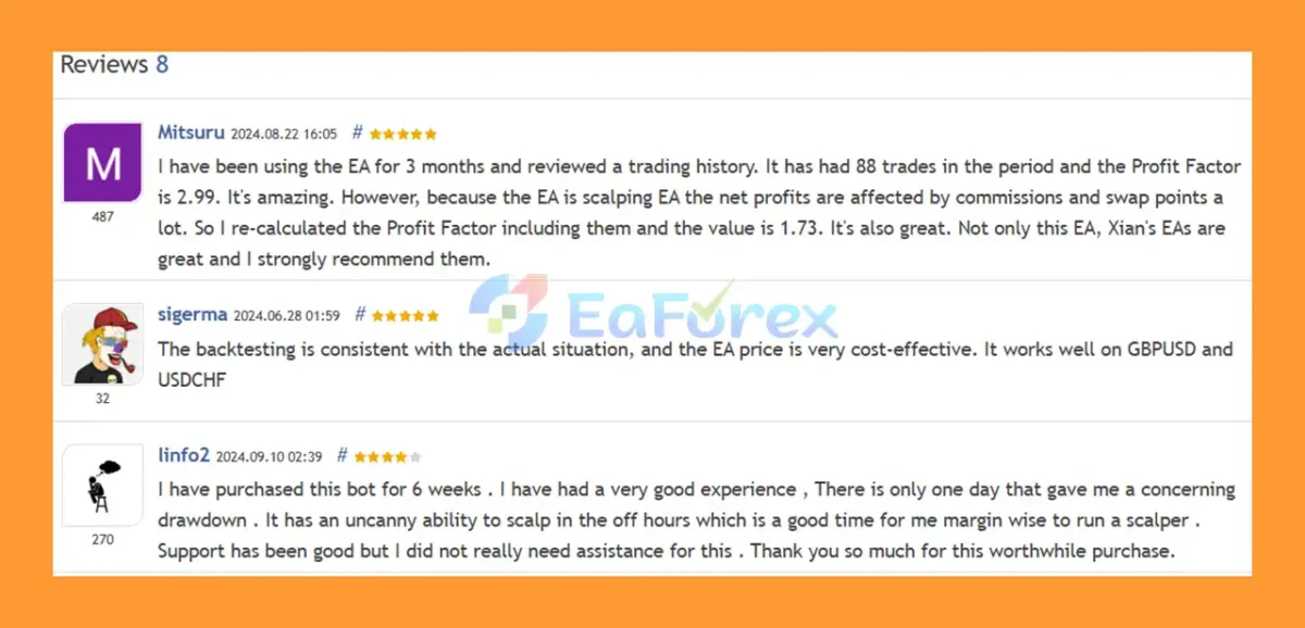 User Reviews