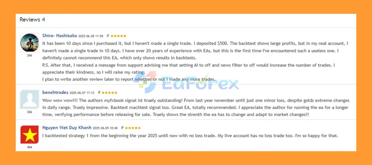 User Reviews