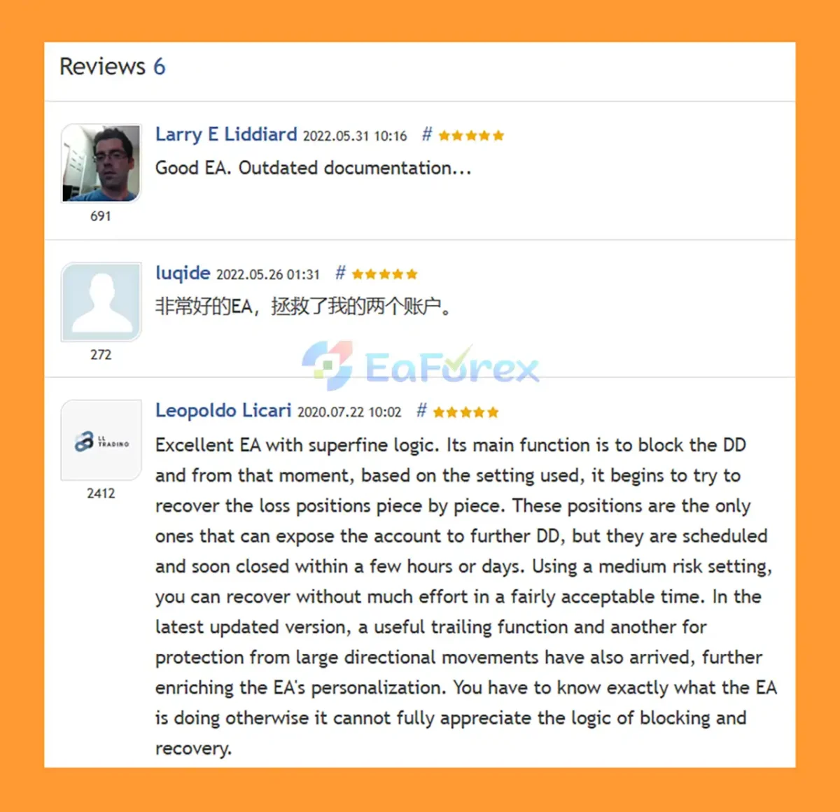 User Reviews