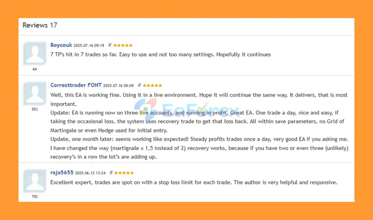 User Reviews