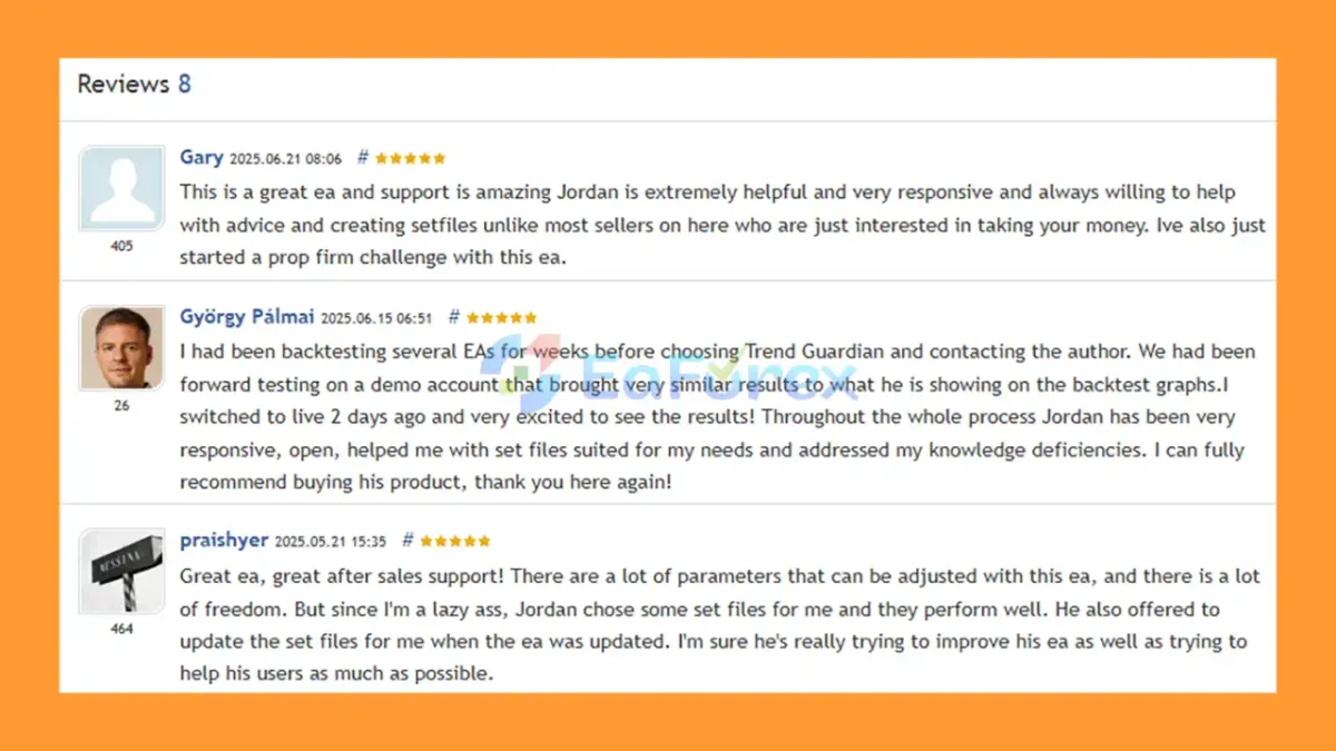 User Reviews