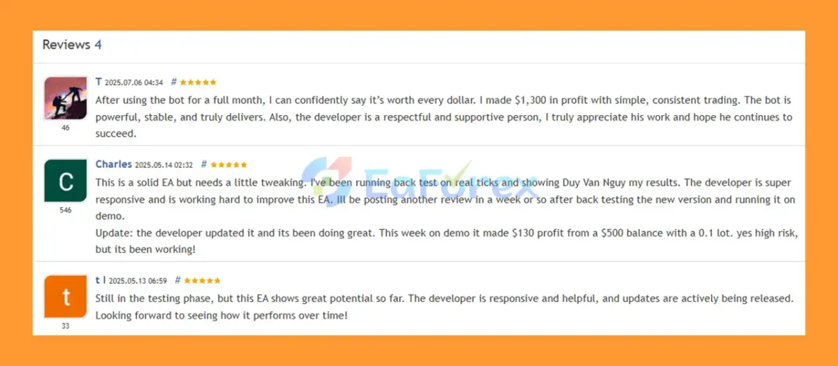 User Reviews