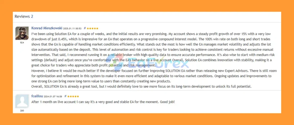 User Reviews