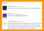 User Reviews