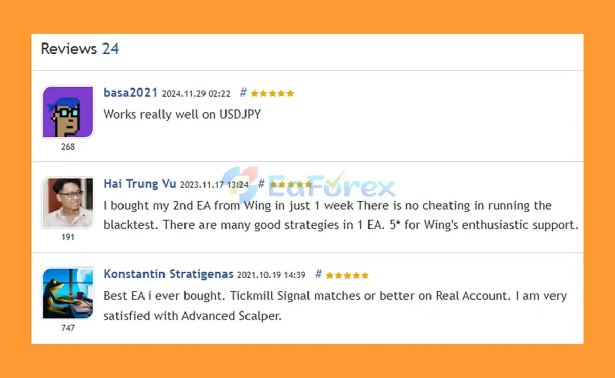 User Reviews