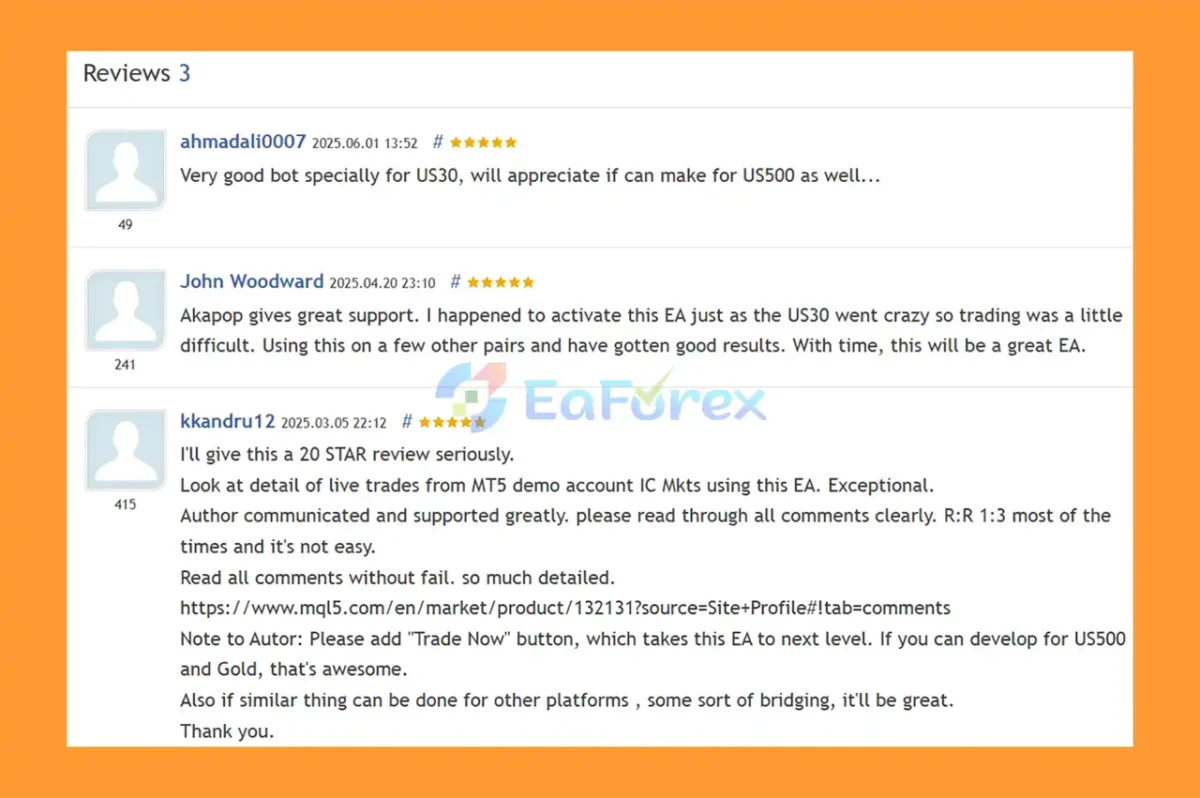 User Reviews