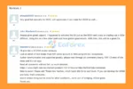 User Reviews