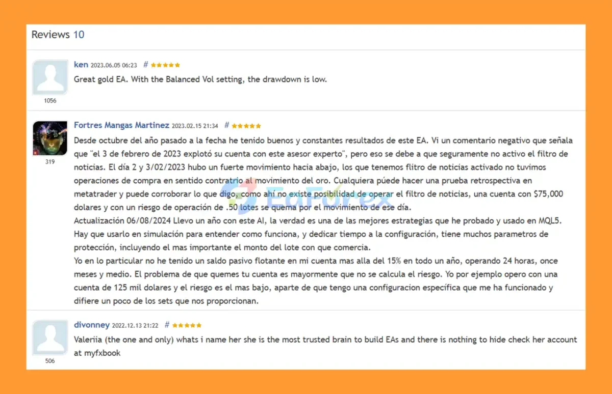 User Reviews