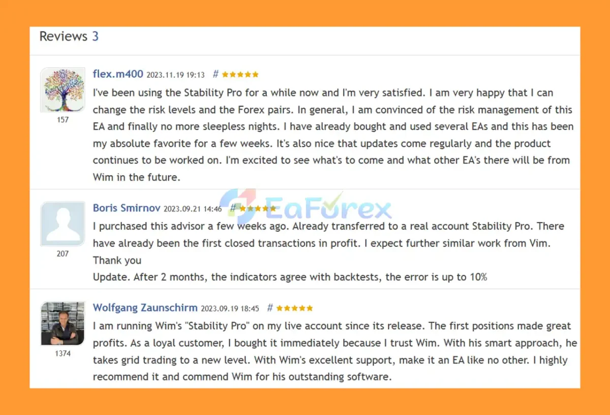 User Reviews