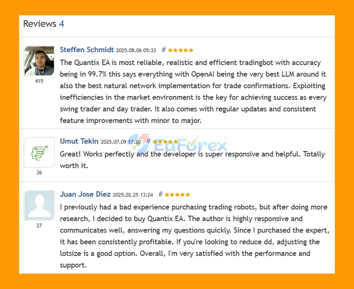 User Reviews