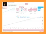 VectorPrime EA MT5 Live Results