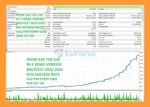 Venom Us30 Scalp EA Backtest Results
