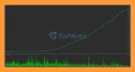 Volatix Ai EA reviews