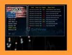 Wall Street Scalper MT5 Reviews