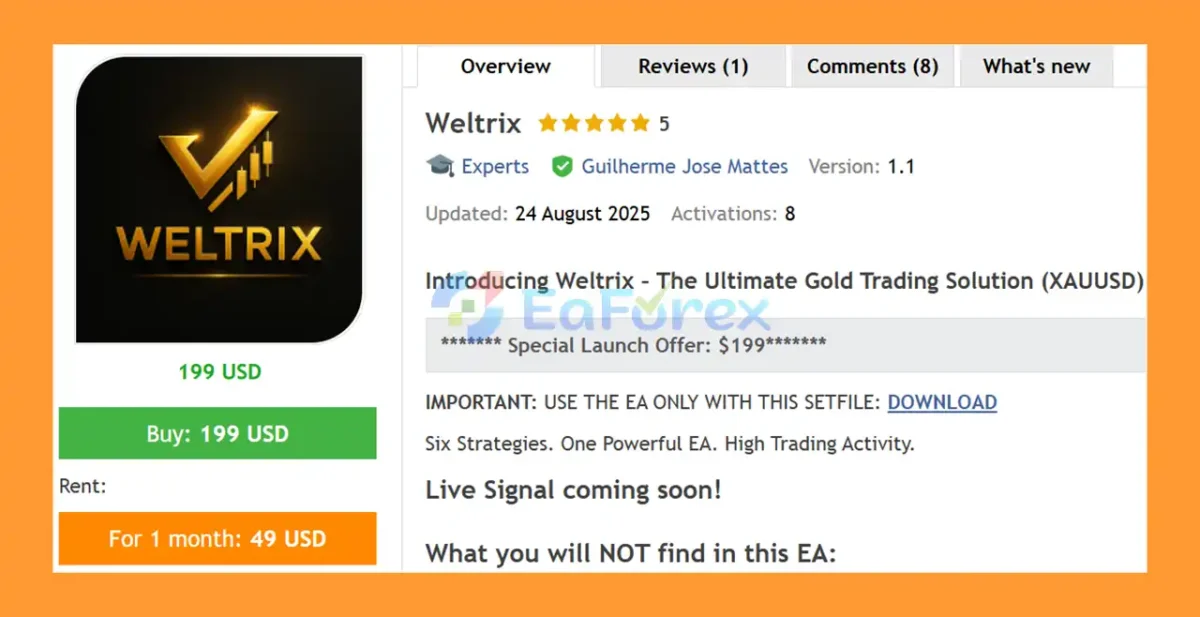Weltrix EA MT5 Overview