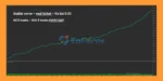 Weltrix EA Review