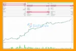 XAU Breakout Scalper MT5 Backtest Results