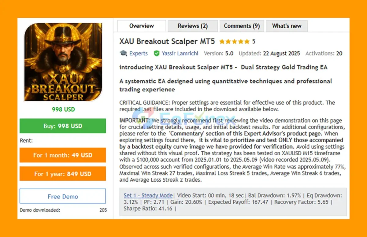 XAU Breakout Scalper MT5 Overview