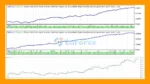 XAU Breakout Scalper MT5 Review