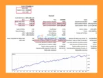 Xauron EA Backtest Results