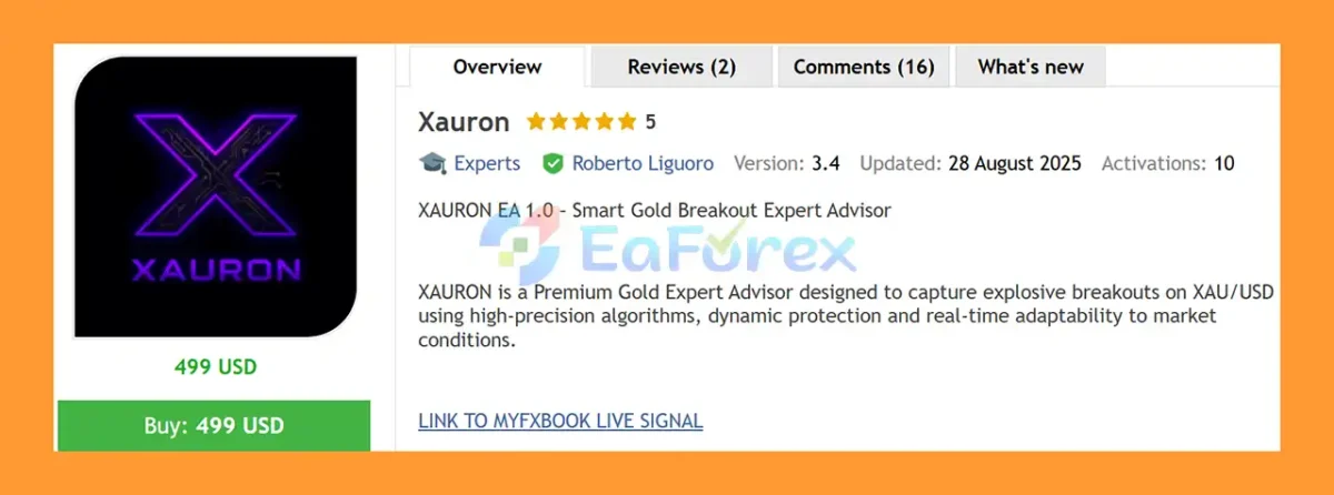 Xauron EA Backtest Results