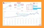 AlgoScalpPro MT4 Results