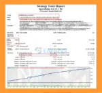 Inova Prime EA Backtest Results