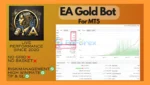 EA Gold Bot for MT5 Myfxbook Reuslts