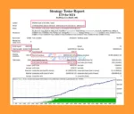 ET9 for EA MT4 Backtests